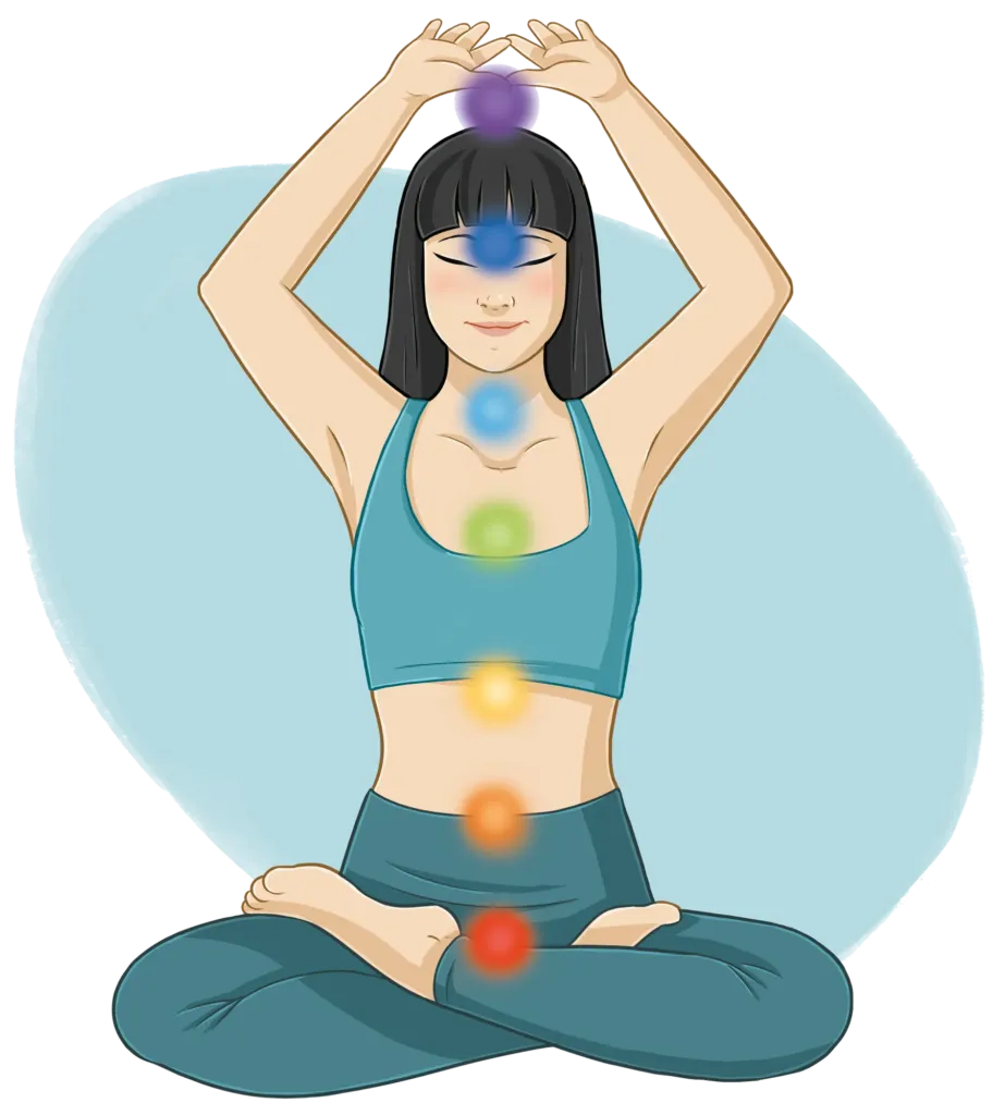 Schéma des chakras de l'humain
